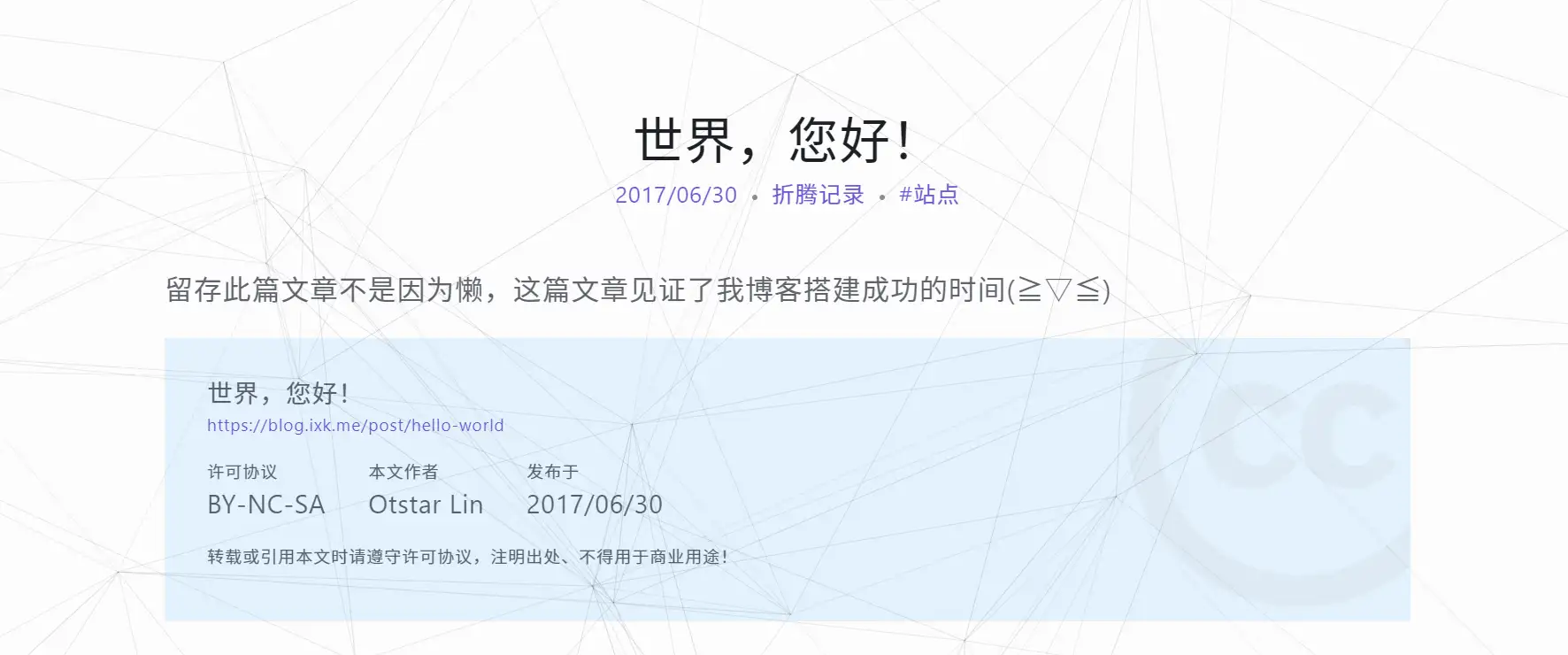 Cover Image of the Post